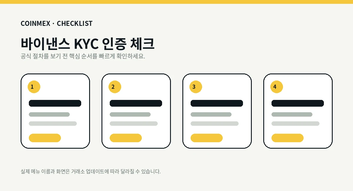 Binance KYC 인증 단계별 가이드