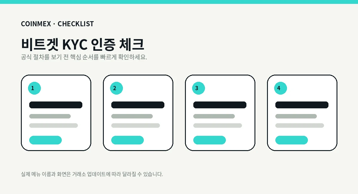 Bitget KYC 인증 단계별 가이드