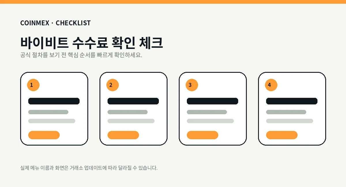바이비트 수수료 확인 흐름 단계 설명