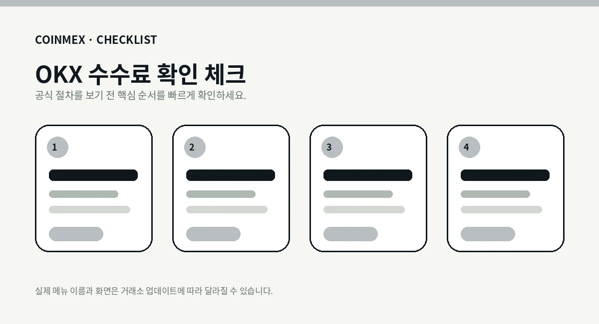 오케이엑스 수수료 확인 흐름 단계 설명